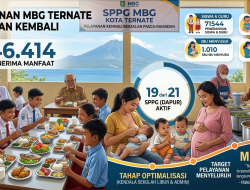 Pelayanan MBG di Ternate Kembali Berjalan Pasca-Ramadan, Layani 46 Ribu Penerima Manfaat
